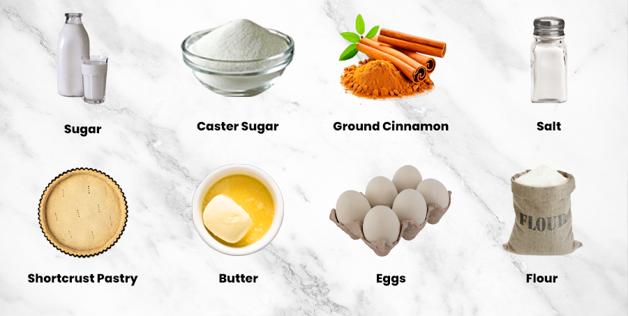 Pumpkin Pie Recipe Ingredients